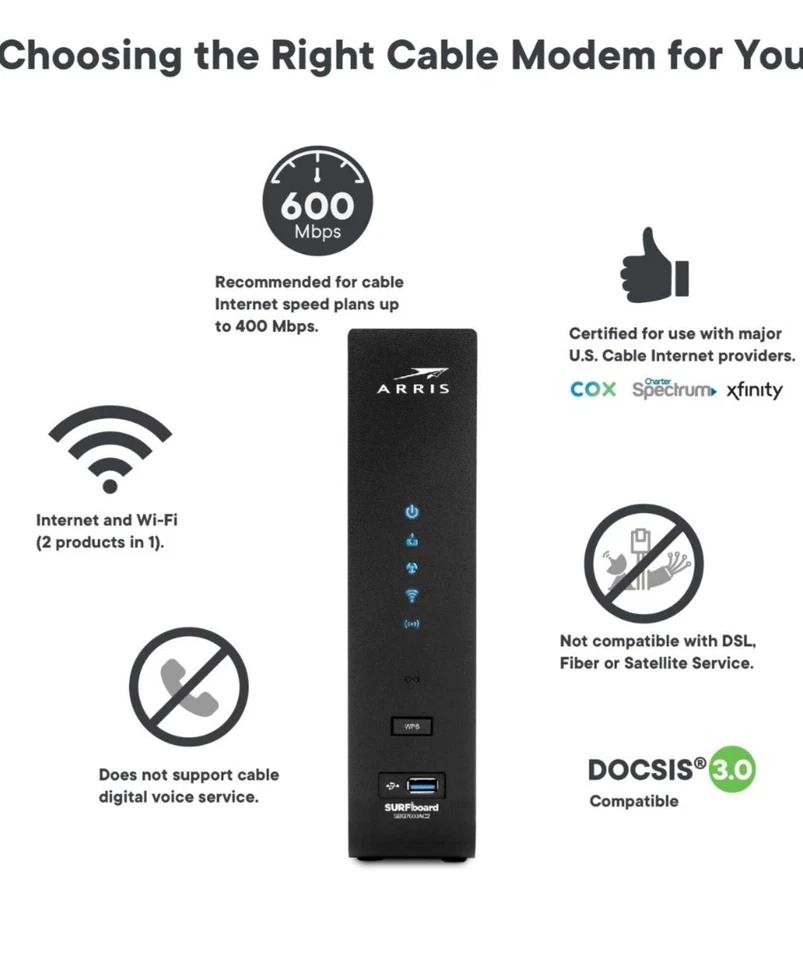 arris (sbg7600ac2) cable modem router combo docsis 3.0 & ac2350 wifi, for... arris (sbg7600ac2) cable modem router combo docsis 3.0 & ac2350 wifi, for...